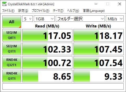 SynologyのDS720+のSSDキャッシュ効果をベンチマークと、ウェブ
